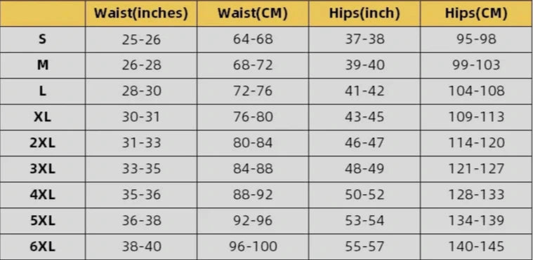 PureDry™ Leak Proof Underwear 3 pairs / 5 pairs (Free Gift with Purchase)