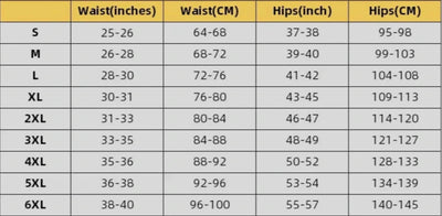 PureDry™ Leak Proof Underwear 3 pairs / 5 pairs (Free Gift with Purchase)